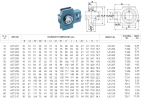 Корпусные подшипниковые узлы серии UCT - 0