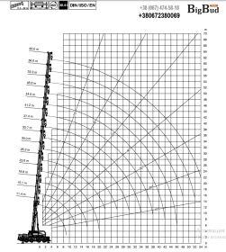 Аренда Tadano ATF-100-4.1 - 1