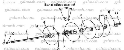 Запасні частини на дискову борону БГР-4.2/ БГР-6.7 Солоха