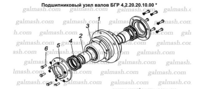 Запасні частини на дискову борону БГР-4.2/ БГР-6.7 Солоха - 1